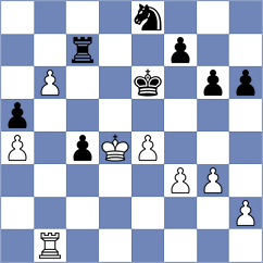 Aleshina - Davudov (chess.com INT, 2021)