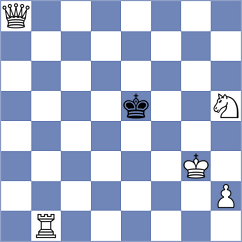 Kazarian - Aldokhin (Chess.com INT, 2021)