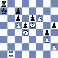 Guseinov - Georgiadis (chess.com INT, 2024)