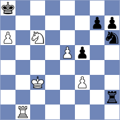 Guzman Moneo - Castor (chess.com INT, 2023)