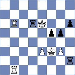 Sailer - Alivodic (chess.com INT, 2023)