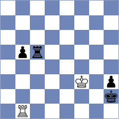 Zakaryan - Bobomurodova (chess.com INT, 2024)