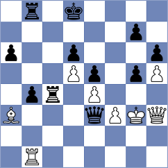 Oparin - Maghsoodloo (chess.com INT, 2023)