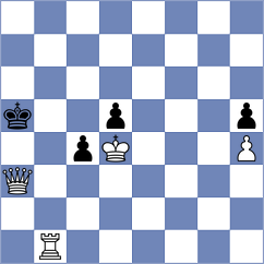 Ljukin - Tiwari (Chess.com INT, 2021)