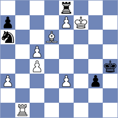 Richter - Castellanos Hernandez (chess.com INT, 2023)