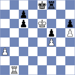 Akhayan - Sailer (chess.com INT, 2021)
