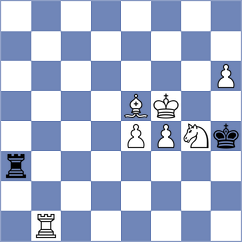 Can - Dyulgerov (chess.com INT, 2023)