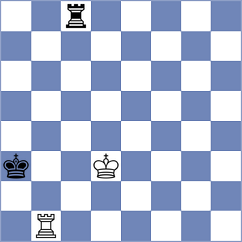 Akhayan - Marczuk (chess.com INT, 2024)