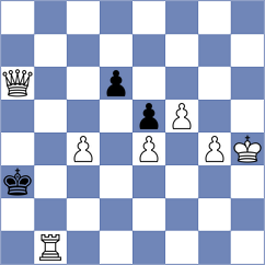 Mehrdad - Akhoondi (Chess.com INT, 2021)