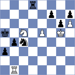 Mogirzan - Jakubowska (chess.com INT, 2023)