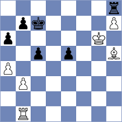 Garcia Garcia - Martin (chess.com INT, 2021)