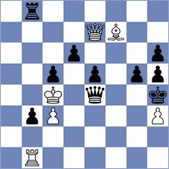 Dixit - Ghimpu (Chess.com INT, 2021)