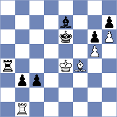 Harika - Volokitin (chess.com INT, 2023)