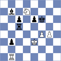 Kuzmicz - Goryachkina (chess.com INT, 2023)