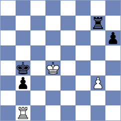 Golichenko - Gurevich (chess.com INT, 2023)