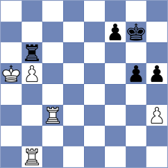 Frostick - Pein (Chess.com INT, 2020)