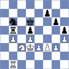 Isajevsky - Vafin (chess.com INT, 2023)