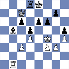 Lana Rodriguez - Yeritsyan (chess.com INT, 2023)