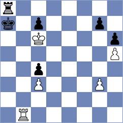 Budnikov - Shapoval (chess.com INT, 2022)