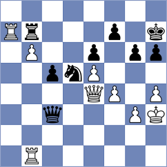 Trichkov - Jirovsky (Chess.com INT, 2021)