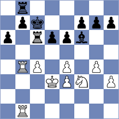 Khodabandeh - Golubev (chess.com INT, 2024)