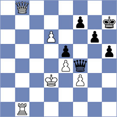 Makarian - Msellek (chess.com INT, 2024)