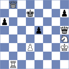 Akhmetov - Avazkhonov (chess.com INT, 2023)