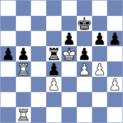 Pliukha - Oparin (chess.com INT, 2022)