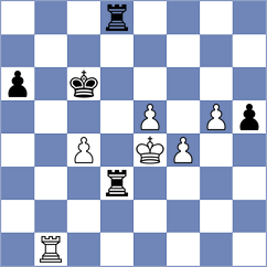 Kogoj - Kos (Chess.com INT, 2021)