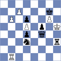 Wilson - Kukula (chess.com INT, 2023)