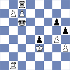 Ramirez - Mosutha (chess.com INT, 2022)
