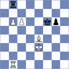 Nandhidhaa - Galas (chess.com INT, 2020)
