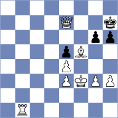 Zaksaite - Guevara Sanchez (Chess.com INT, 2021)