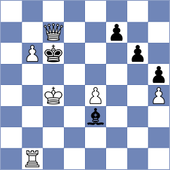 Cox - Holowczak (Chess.com INT, 2021)