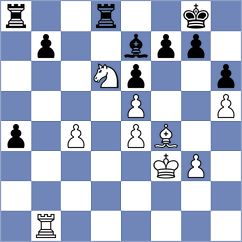 Randazzo - Goryachkina (chess.com INT, 2021)