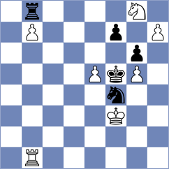 Buksa - Gabrielian (chess.com INT, 2024)
