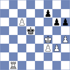 Markov - Lucas (chess.com INT, 2024)