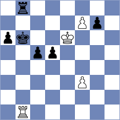 Karaokcu - Gombocz (Chess.com INT, 2020)
