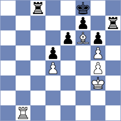 Ter Sahakyan - Cezila (Chess.com INT, 2020)