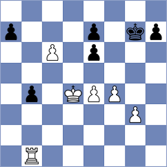 Djordjevic - Kourousis (Chess.com INT, 2021)