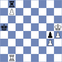 Kantans - Baskakov (chess.com INT, 2024)