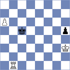 Myradow - Diaz Perez (Chess.com INT, 2021)
