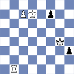 Manninen - Li (Chess.com INT, 2020)