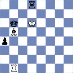 Jaiveer - Rakhmanov (chess.com INT, 2024)