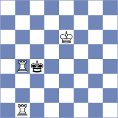 Silva - Thomforde-Toates (chess.com INT, 2023)