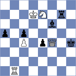 Gubajdullin - Llari (chess.com INT, 2024)