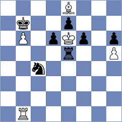 Belous - Sikorova (Chess.com INT, 2021)