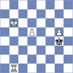 Dominguez Pons - Galperin (chess.com INT, 2023)