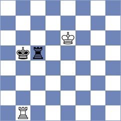 Prestia - Rudnicki (chess.com INT, 2023)