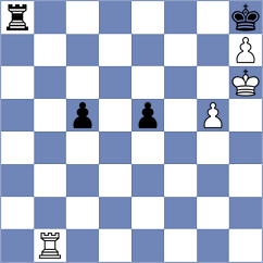 Svetushkin - Domantas (Chess.com INT, 2020)